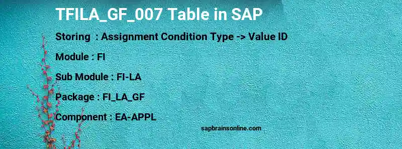SAP TFILA_GF_007 table