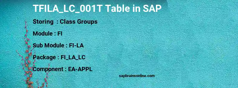 SAP TFILA_LC_001T table