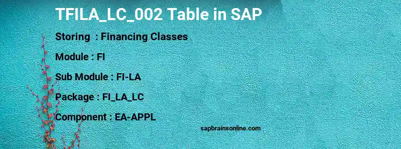 SAP TFILA_LC_002 table