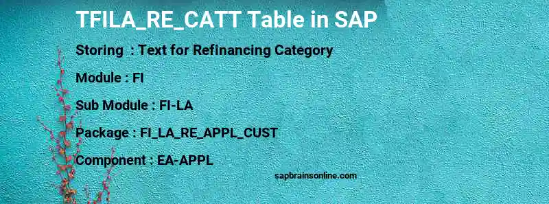 SAP TFILA_RE_CATT table