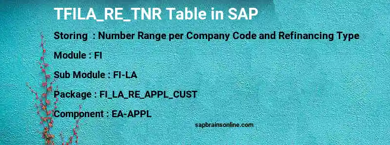 SAP TFILA_RE_TNR table