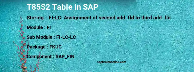 SAP T85S2 table