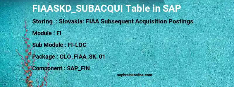 SAP FIAASKD_SUBACQUI table