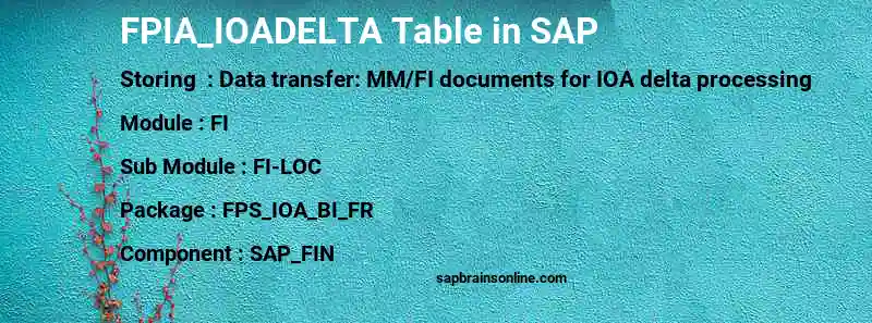 SAP FPIA_IOADELTA table