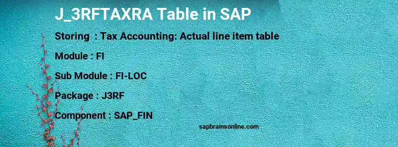SAP J_3RFTAXRA table