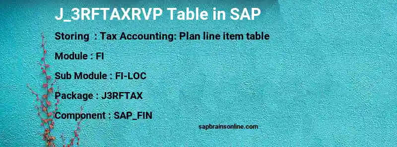 SAP J_3RFTAXRVP table