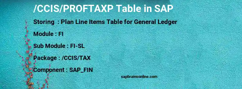 SAP /CCIS/PROFTAXP table
