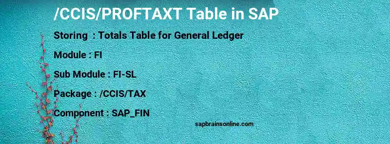 SAP /CCIS/PROFTAXT table