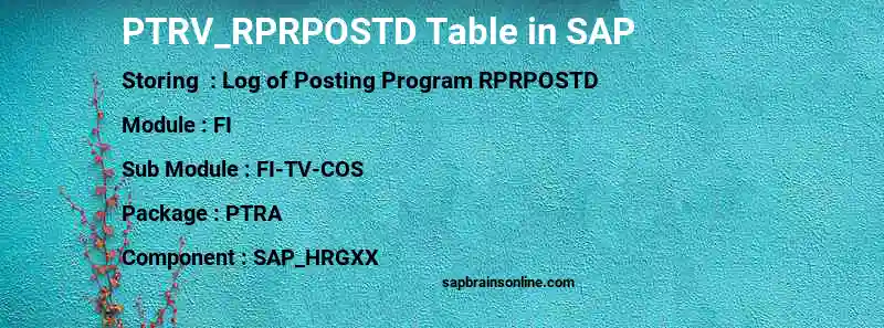 SAP PTRV_RPRPOSTD table