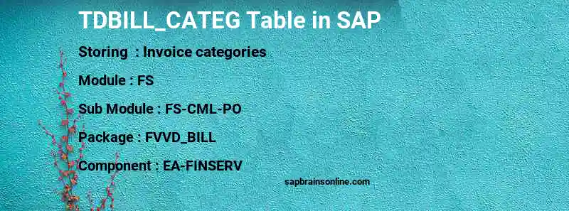 SAP TDBILL_CATEG table