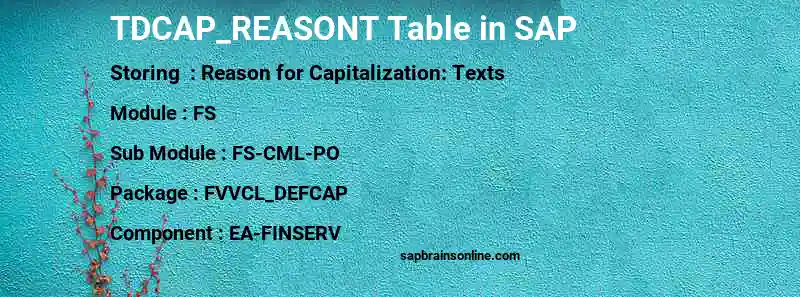 SAP TDCAP_REASONT table