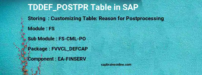 SAP TDDEF_POSTPR table