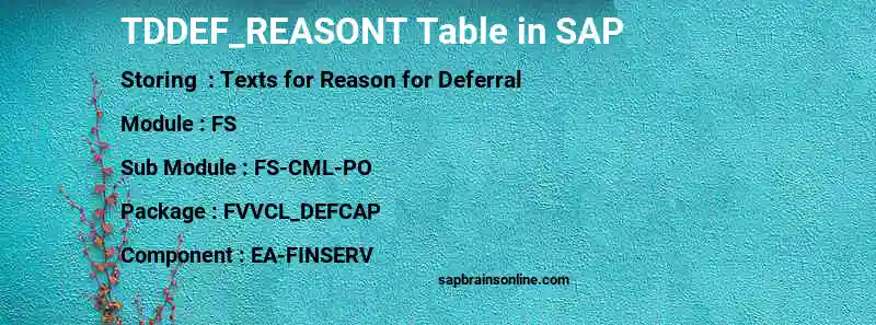 SAP TDDEF_REASONT table