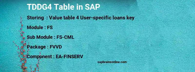 SAP TDDG4 table