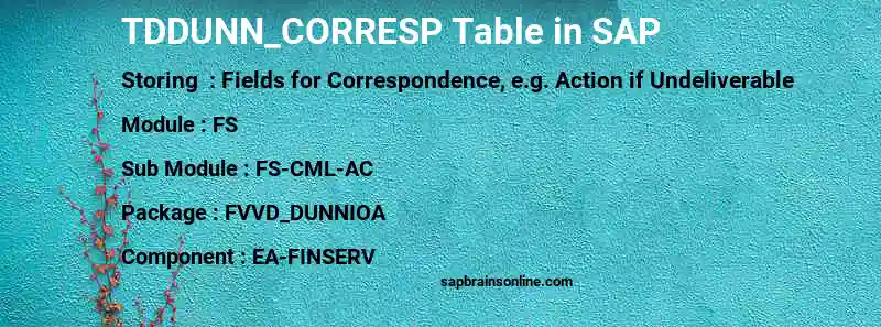 SAP TDDUNN_CORRESP table