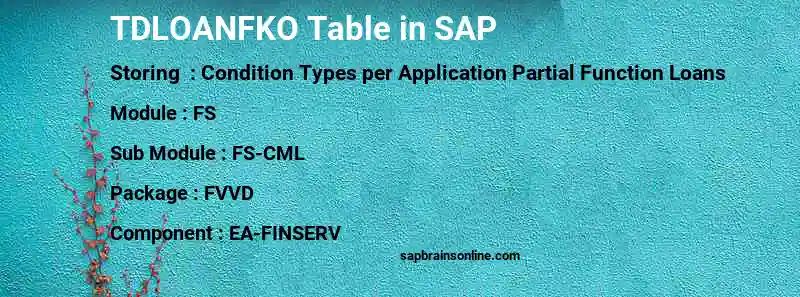 SAP TDLOANFKO table