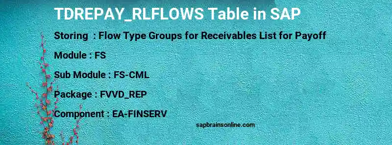 SAP TDREPAY_RLFLOWS table