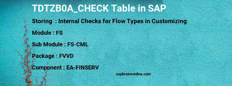 SAP TDTZB0A_CHECK table