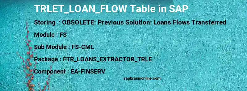 SAP TRLET_LOAN_FLOW table
