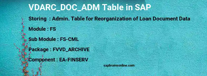 SAP VDARC_DOC_ADM table