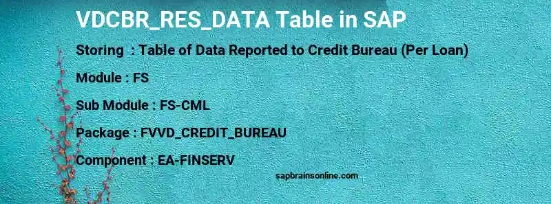 SAP VDCBR_RES_DATA table