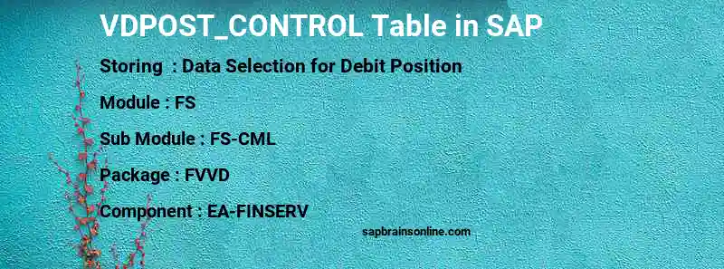 SAP VDPOST_CONTROL table