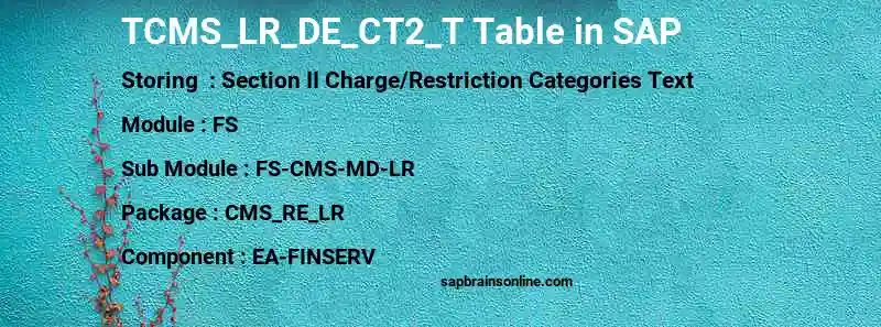 SAP TCMS_LR_DE_CT2_T table