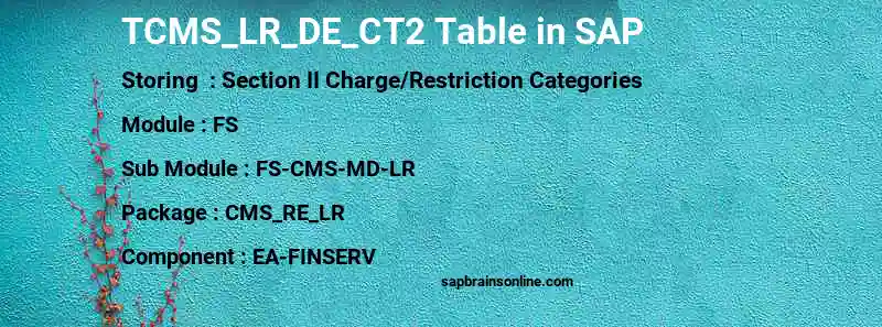 SAP TCMS_LR_DE_CT2 table
