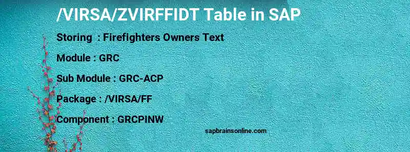 SAP /VIRSA/ZVIRFFIDT table