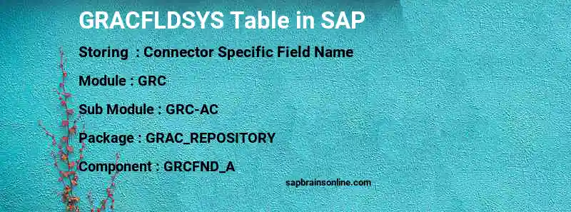 SAP GRACFLDSYS table