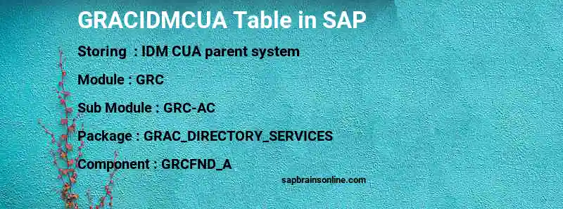 SAP GRACIDMCUA table