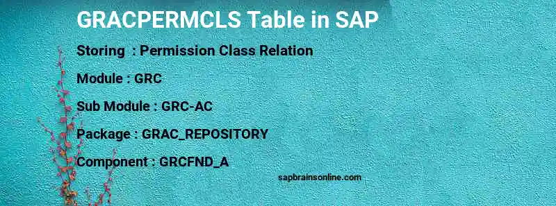 SAP GRACPERMCLS table