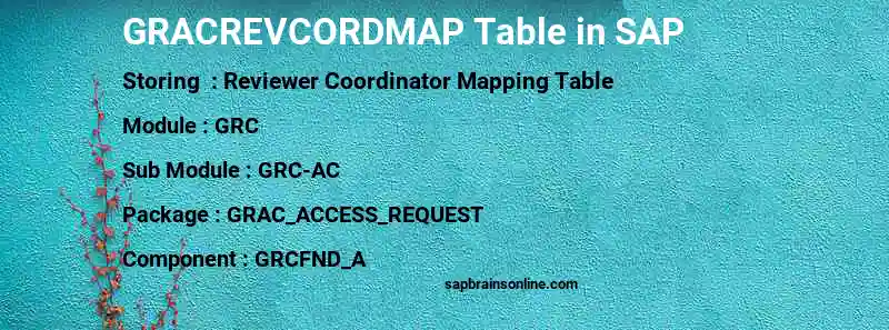SAP GRACREVCORDMAP table