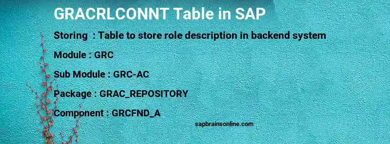 SAP GRACRLCONNT table