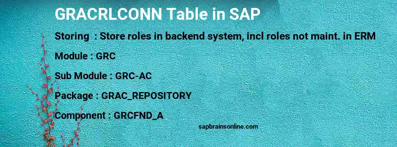 SAP GRACRLCONN table