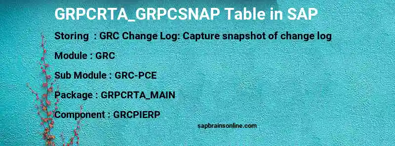 SAP GRPCRTA_GRPCSNAP table