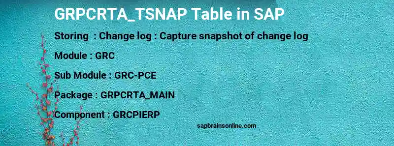 SAP GRPCRTA_TSNAP table