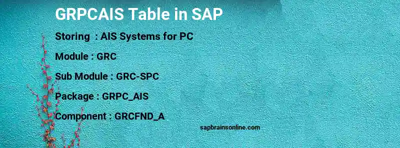 SAP GRPCAIS table