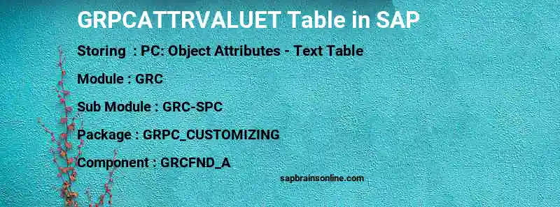 SAP GRPCATTRVALUET table