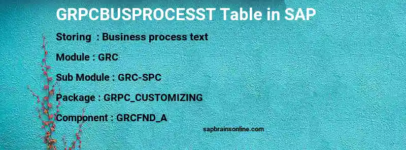 SAP GRPCBUSPROCESST table