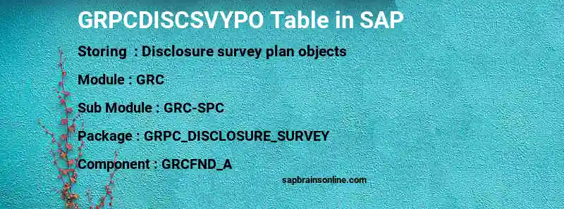 SAP GRPCDISCSVYPO table