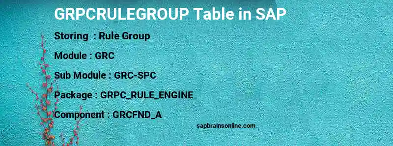 SAP GRPCRULEGROUP table