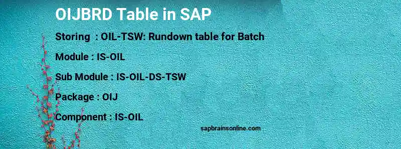 SAP OIJBRD table