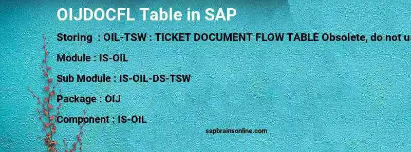 SAP OIJDOCFL table