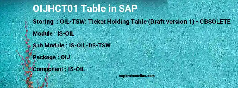 SAP OIJHCT01 table