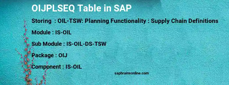 SAP OIJPLSEQ table
