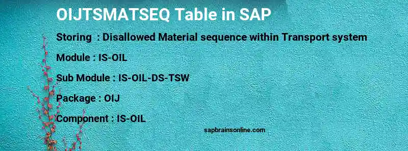 SAP OIJTSMATSEQ table