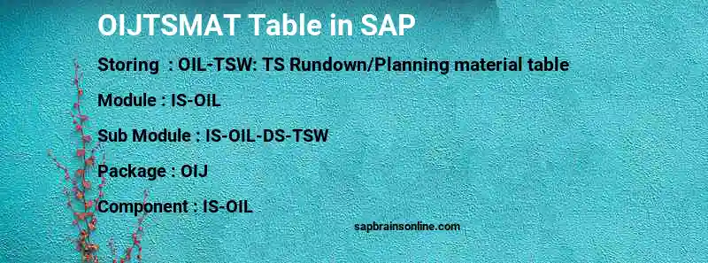 SAP OIJTSMAT table