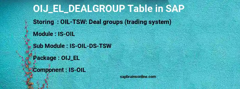 SAP OIJ_EL_DEALGROUP table