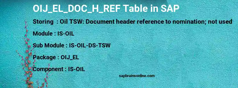 SAP OIJ_EL_DOC_H_REF table